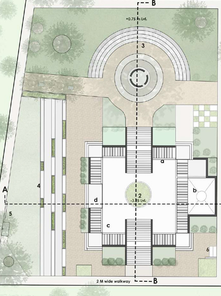 Architecture Design by NIKUNJ PRADIP AGRAWAL and KAUSTUBH VINOD KADGALE
